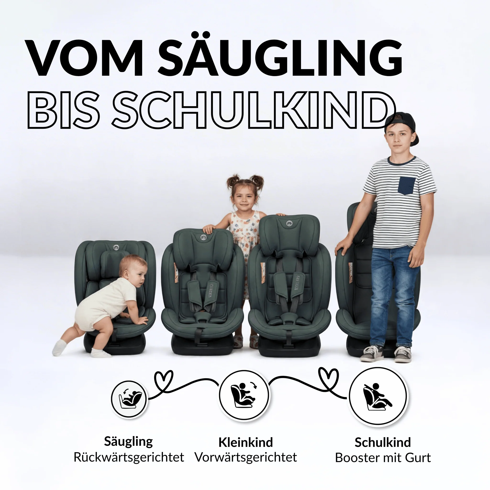 OWEN® 3-in-1 Kindersitz mit ISOFIX 360º Comfy - Image 23