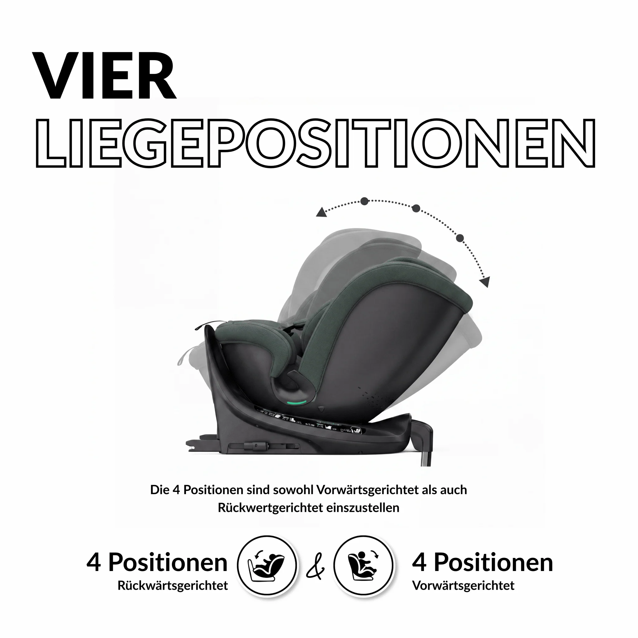 OWEN® 3-in-1 Kindersitz mit ISOFIX 360º Comfy - Image 26