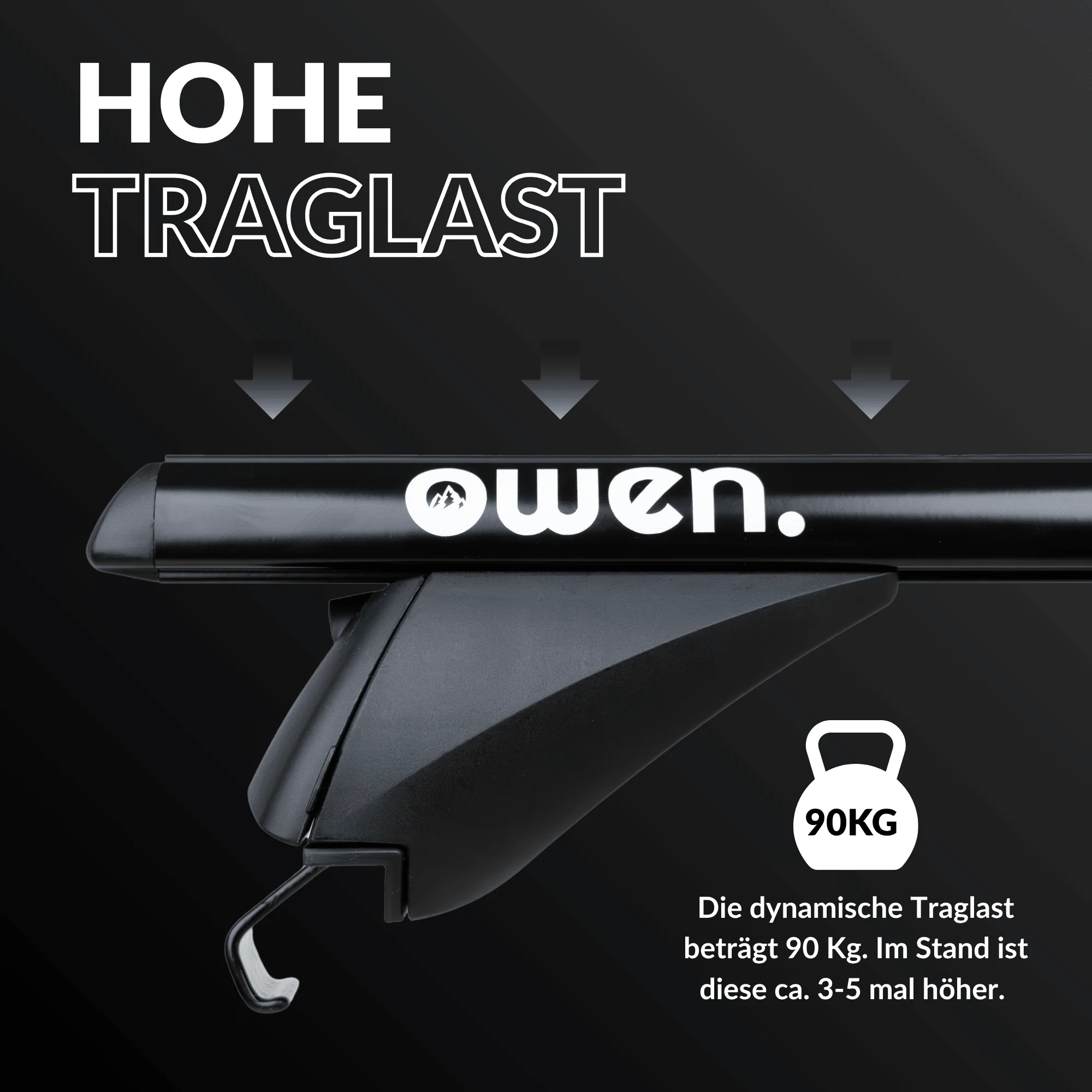 OWEN® Dachträger 3.0 für geschlossene Reling - Image 11