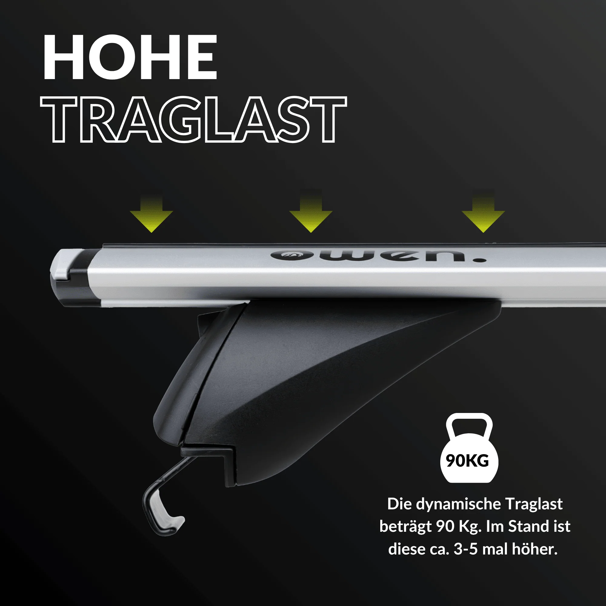 OWEN® Dachträger 3.0 PRO für geschlossene Reling - Image 12
