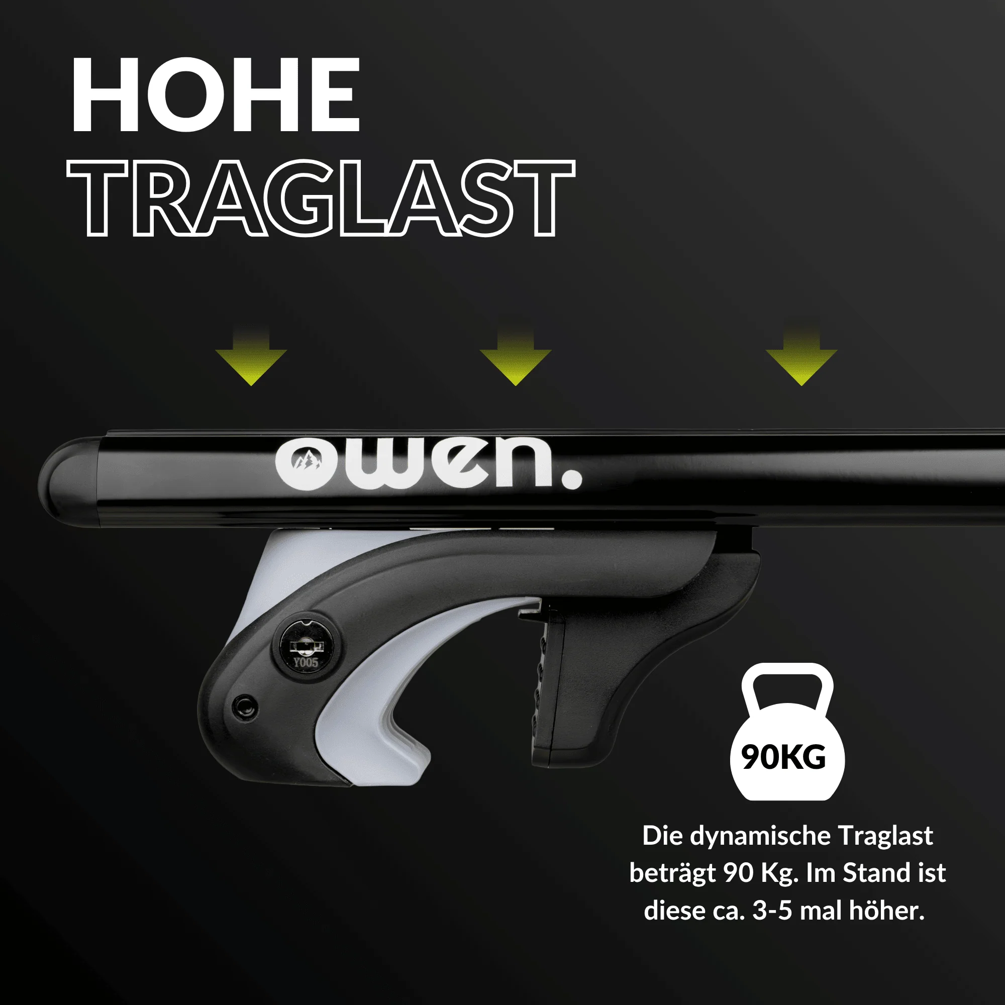 OWEN® Dachträger 5.0 für offene Reling - Image 11